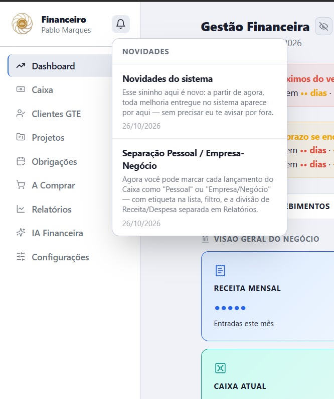 Tela do Sistema Financeiro de Gestão de Negócio